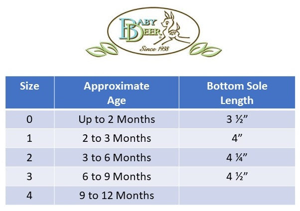 Boots baby sales size guide