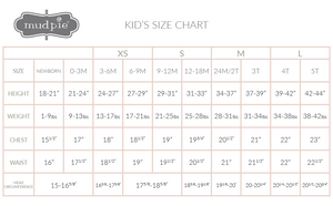 Fresh Picked Rosette Hydrangea Short Set | 12-18 Months